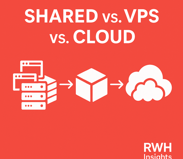 Shared vs VPS vs Cloud