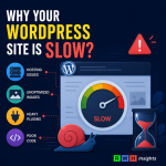 Why Your WordPress Site Is Slow